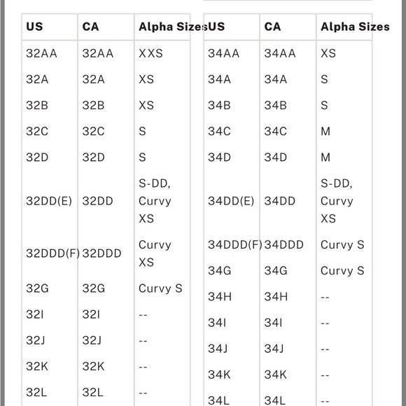 3 body by Victoria secret bras size 32 DD - Picture 2 of 8